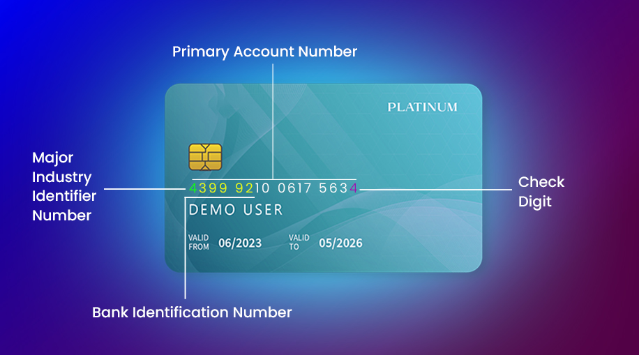 Everything you need to understand about your Card Number: Deep Dive ...